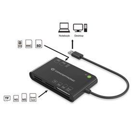 Leitor de cartão externo Conceptronic usb 2.0 - leitor dnie 3.0