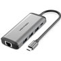 Docking USB-C Vention CNDHB/ 1xHDMI/ 3xUSB/ 1xUSB-C PD/ 1xRJ45/ 1xLeitor de Cartões/ Cinza